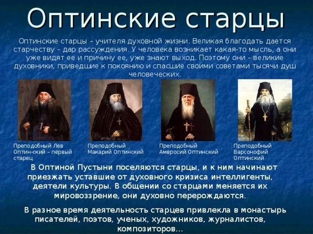 Молитвы Пр-п Амвросию Оптинскому. От курения, в ра