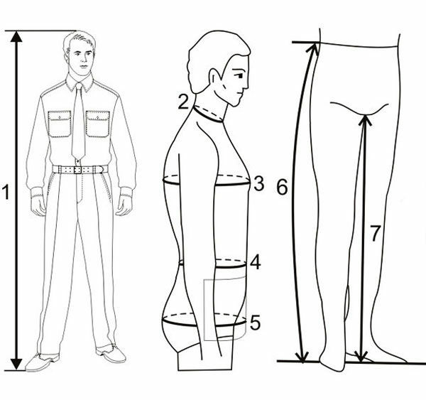 Замеры человека картинка