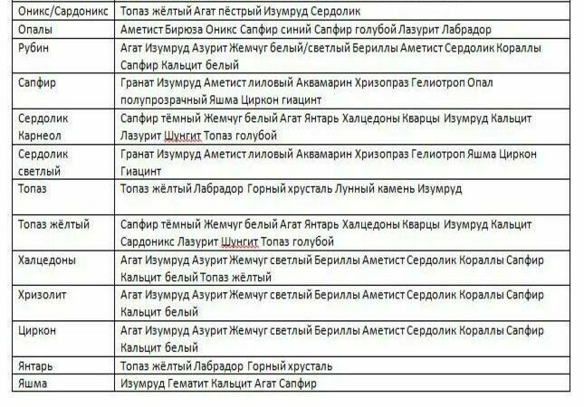 Америка глазами эмигранта. Том Второй (Элеонора Мандалян) / bct-stroi.ru