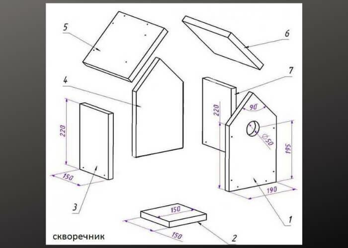 Скворечник своими руками: чертежи и размеры досок