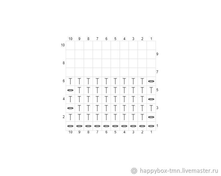 Учимся вязать столбик без накида. СБН + ошибки в вязании, фото № 2