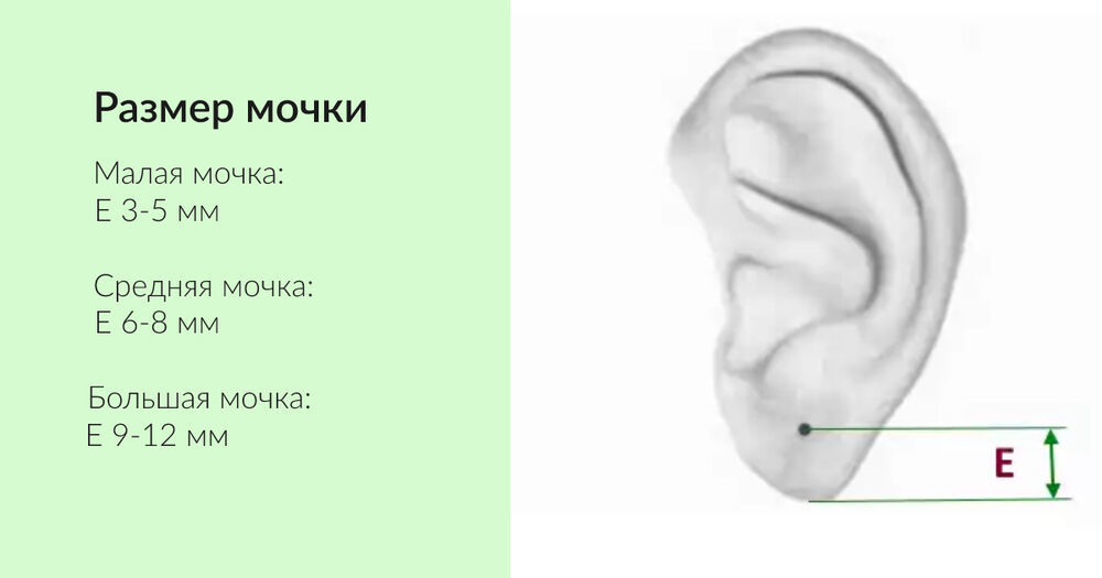 Как выбрать серьги, фото № 9
