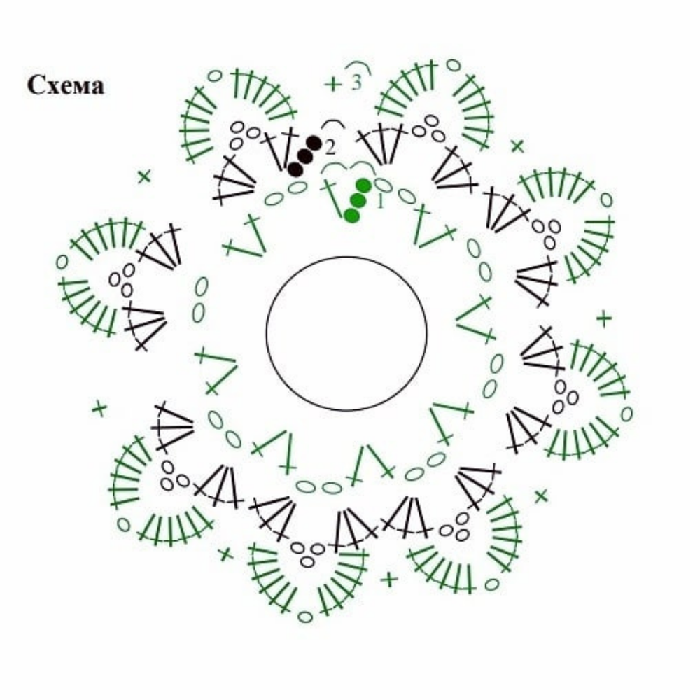Узоры цветок вязание с описанием и схемами
