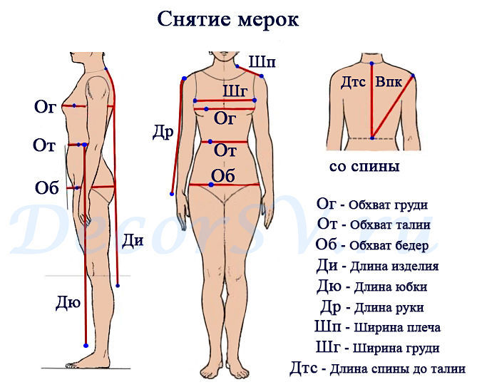 построение выкройки юбки на выступающий живот | Дзен