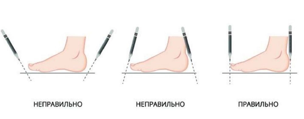 Как правильно мерить ногу. Как правильно измерить стопу для определения размера. Как правильно мерить размер стопы. Как правильно померить размер стопы. Правильный замер стопы.