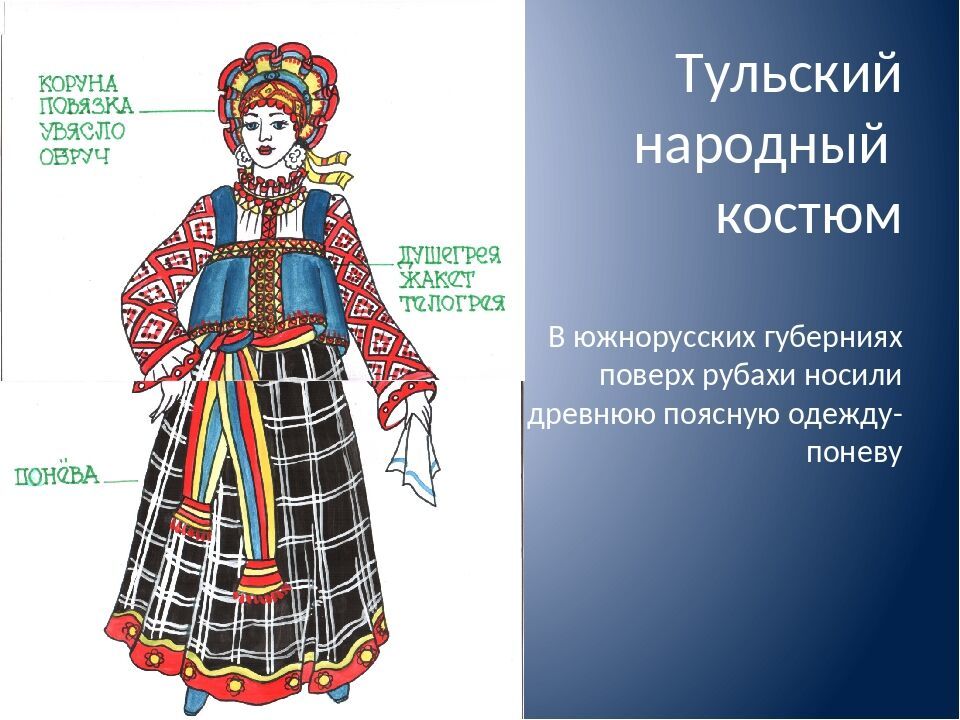 Русский народный свадебный костюм рисунок