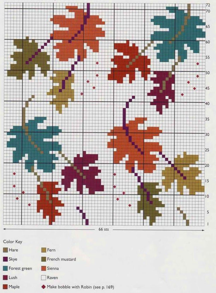 Схемы вышивки по вязаному полотну. Жаккардовый узор кленовый лист. Схемы для вышивки. Вышивка крестом листья. Вышивки крестиком осенние мотивы.