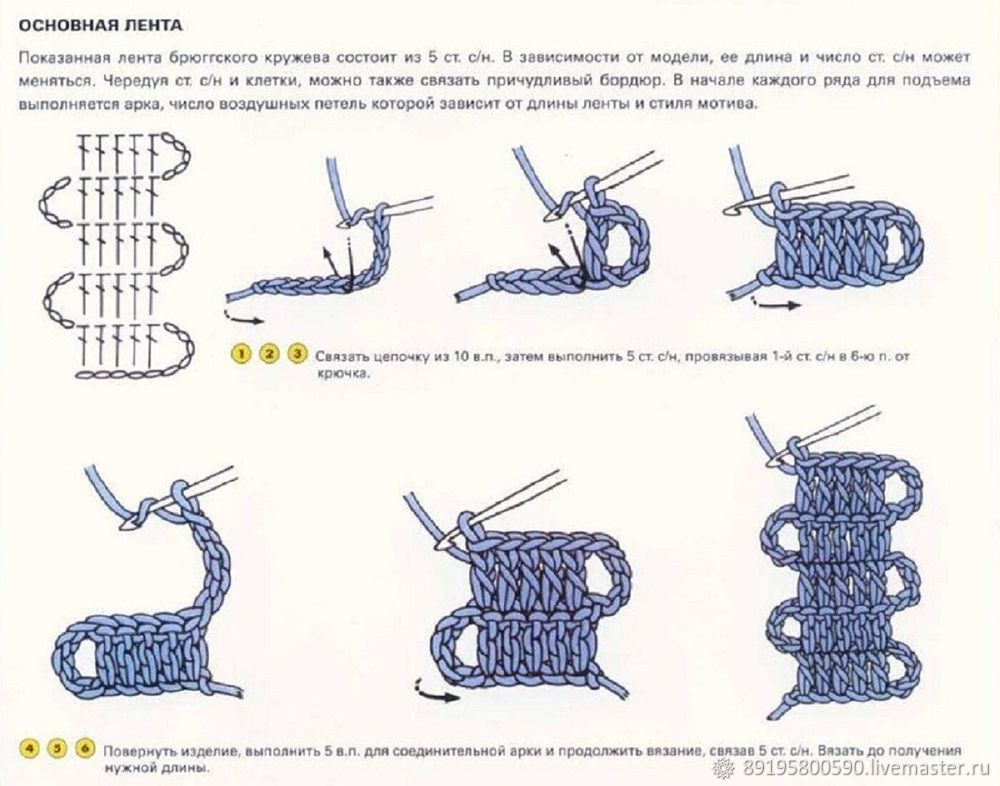 Простейшие схемы для начинающих вязать крючком Учимся вязать Брюгге. Урок 2: Брюггская тесьма: Мастер-Классы в журнале Ярмарки 