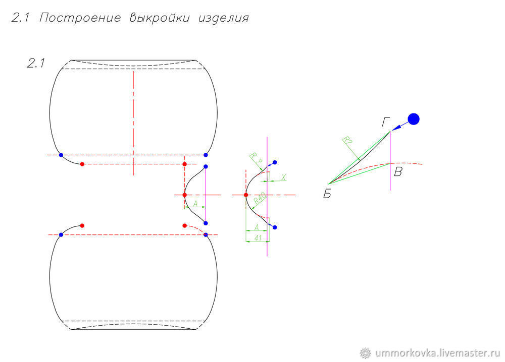 Выкройка детского платья (Шитье и крой)