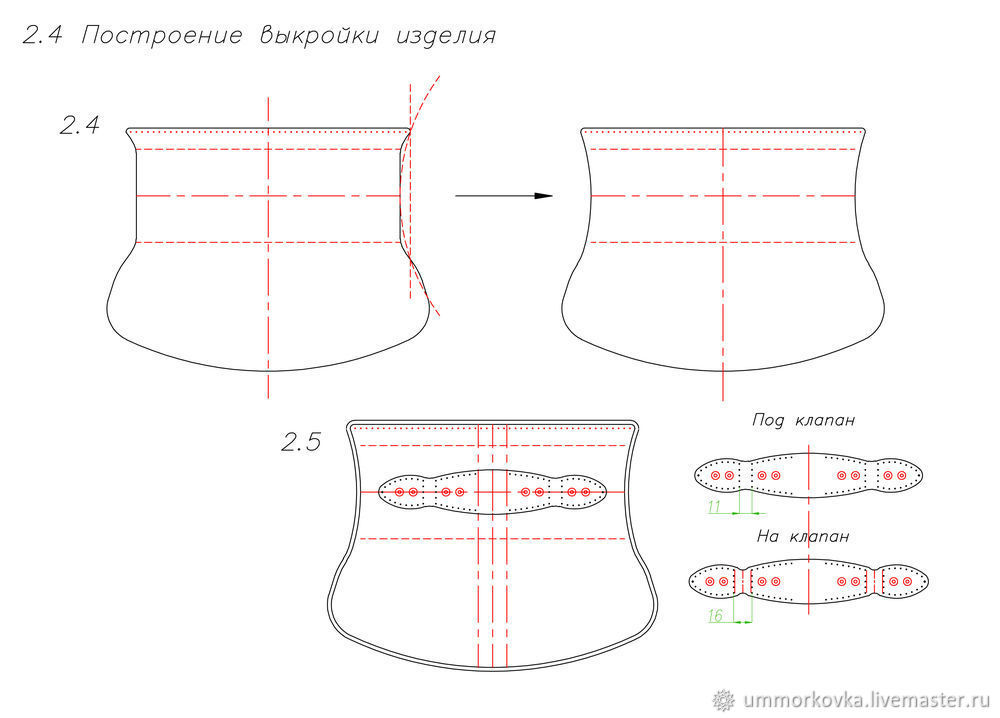 Выкройки сумок от Burda – купить и скачать на gidrobort-zavod.ru