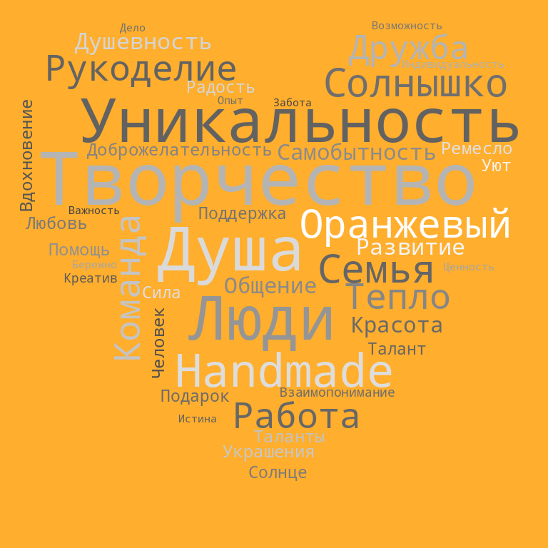 Празднуем яркий юбилей вместе: Ярмарке Мастеров 20 лет!, фото № 14