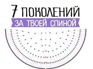 Модное рукоделие этой осени: чем заняться прохладными осенними вечерами