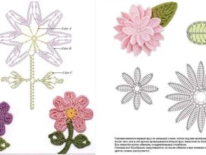 Вязаные цветы крючком со схемами и описанием