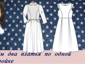 ♡ Платье в этно-стиле ♡ / Fibber / 11.11.2020 / Фотофорум на BurdaStyle.ru