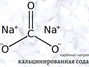 Карбонат натрия угольная кислота