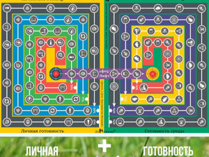 Вебинар: «Демо-версия трансформационной игры «Деньги, в Дом! Пространство желаний!»»