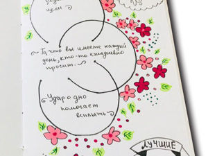 Идеи для личного дневника (ЛД): фото идей оформления для девочек