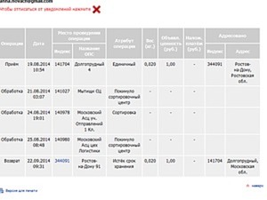 Почта абхазии. Как отправить посылку в абхазию. Как отправить посылку в абхазию. Как отправить посылку в абхазию. Почта абхазии.