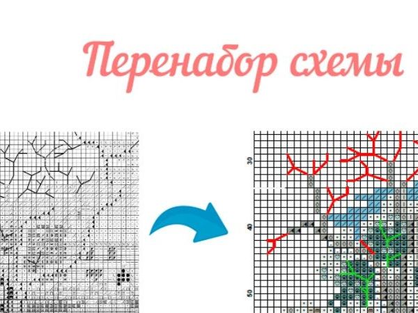 Перенаборы схем для вышивки