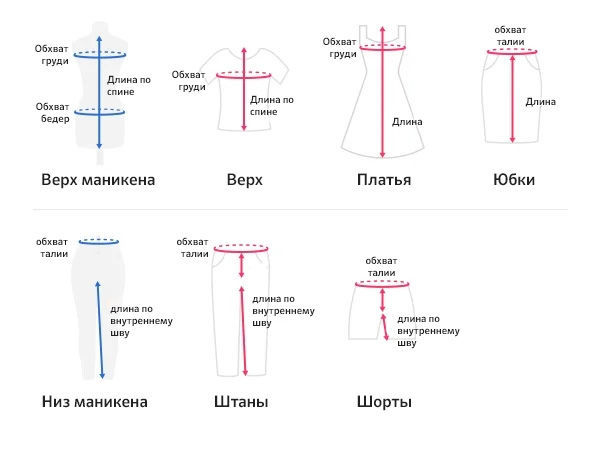 Как сделать эксклюзивную одежду своими руками