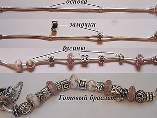 Стиль Pandora | Ярмарка Мастеров - ручная работа, handmade