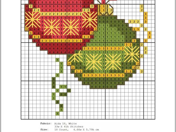 Как из прогона в Pattern Maker сделать хорошую схему вышивки крестом