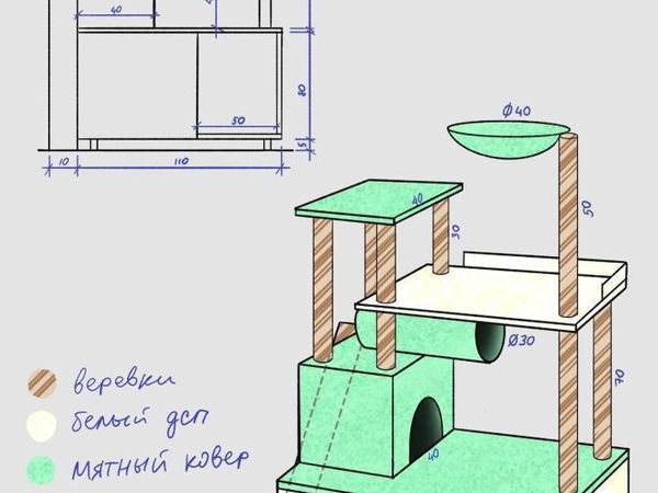 ОчУмелые ручки | Ярмарка Мастеров - ручная работа, handmade