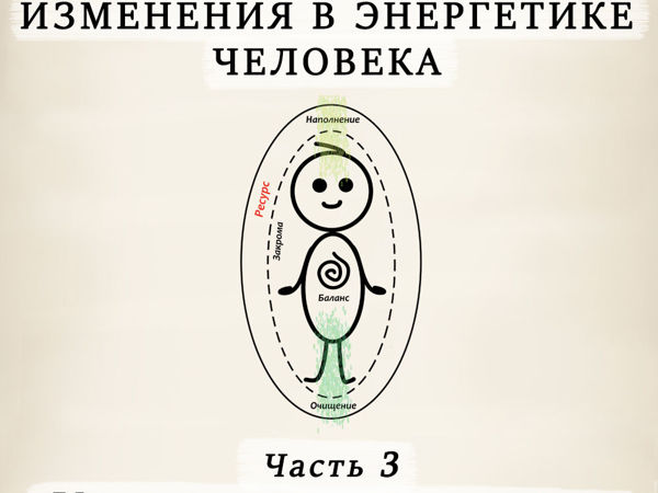 Истощение энергетики | Ярмарка Мастеров - ручная работа, handmade