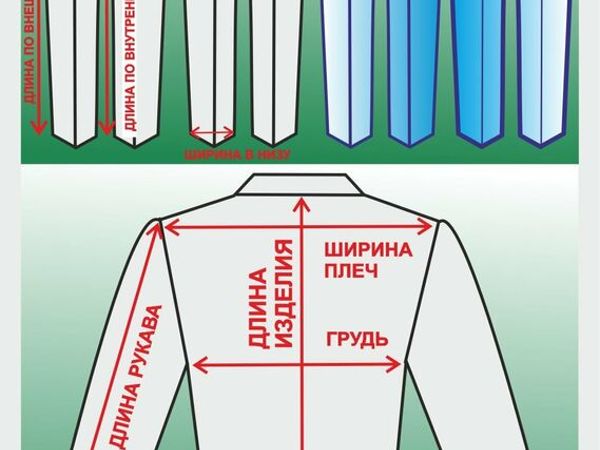 Простой план для новичков, чтобы научиться шить одежду самостоятельно🧵🪡👗