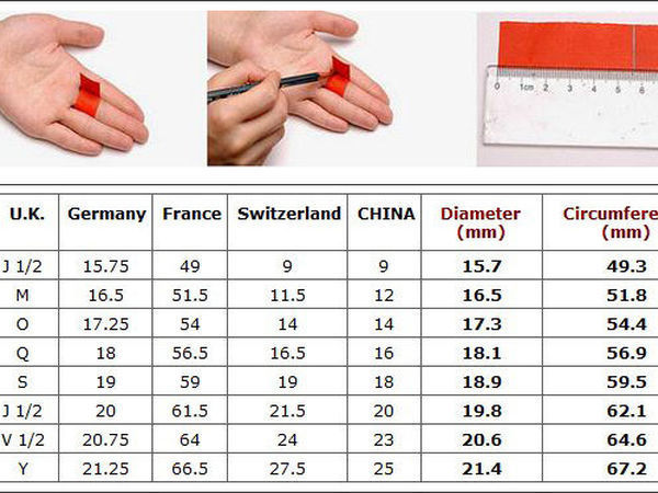 Размер кольца в см. Размерная таблица колец на АЛИЭКСПРЕСС. Таблица размеров колец на АЛИЭКСПРЕСС. Таблица китайских размеров колец. Размер кольца таблица Китай Россия.