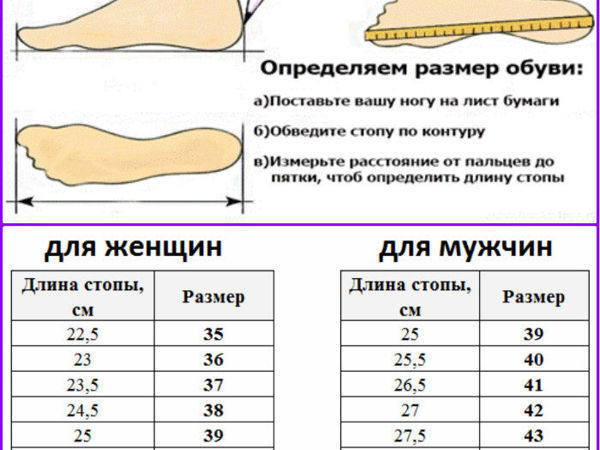 Посуда для дома и наборы посуды — купить на СП