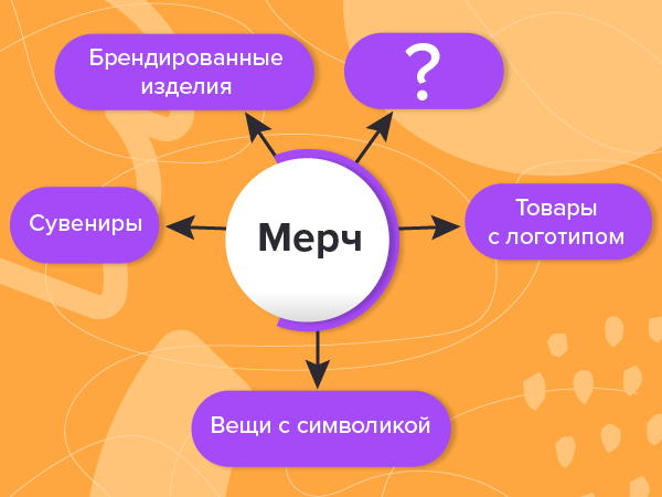 Синонимы к слову рукоделие