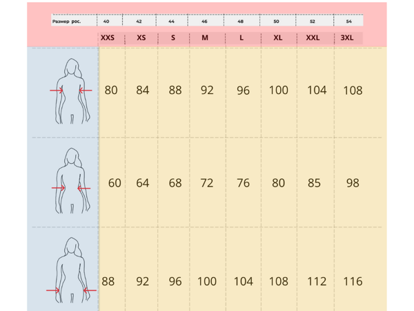 Таблица размеров женской одежды | Ярмарка Мастеров - ручная работа, handmade