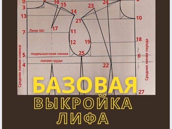 Моделирование выкройки-основы. 4 платья по одной выкройке | Шить просто — kinza-moscow.ru