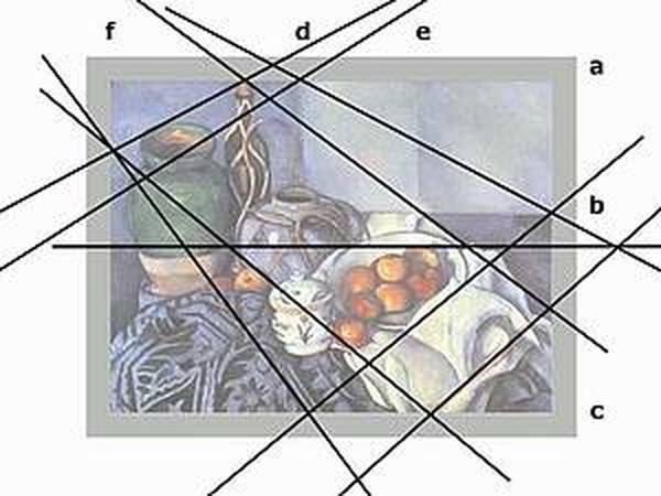 Перспективный анализ картины художника