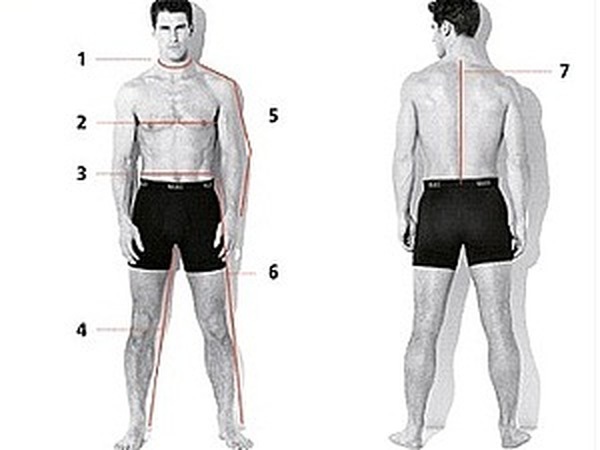 Как снять мерки для заказа мужского классического костюма в онлайн-ателье