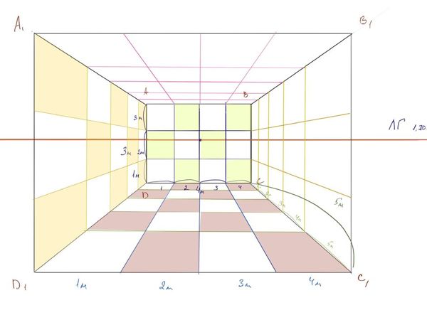 How to Draw Frontal Perspective | Ярмарка Мастеров - ручная работа, handmade