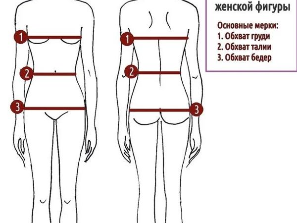 Как выбрать размер корсета