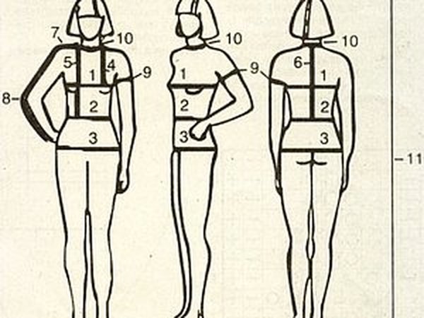 Как снимать мерки с женщины для платья