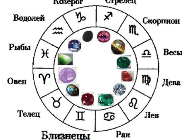 Цвет весов по гороскопу. Камни соответствующие знакам зодиака. Цвет камня по гороскопу. Знаки зодиака и их камни и деревья. Камень и дерево по знаку зодиака.