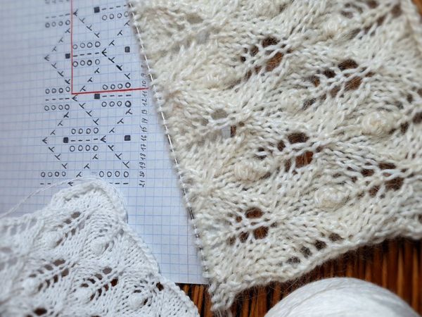 Вяжем ажурный узор спицами | Ярмарка Мастеров - ручная работа, handmade