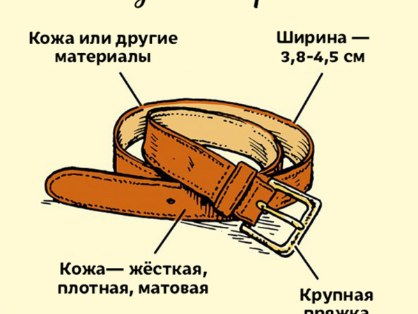 Ремень мужской рисунок