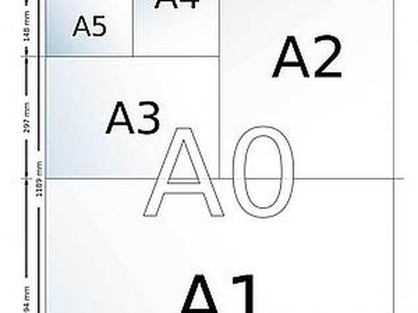 Размеры формата бумаги А0, А1, А2, А3, А4, А5, А6