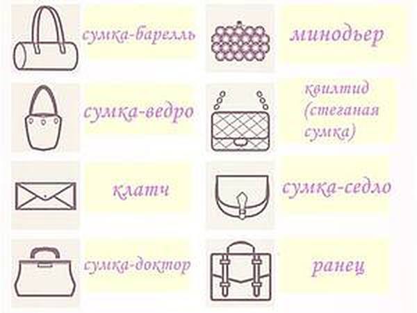 Словарь моды: учимся правильно называть 7 крутых принтов