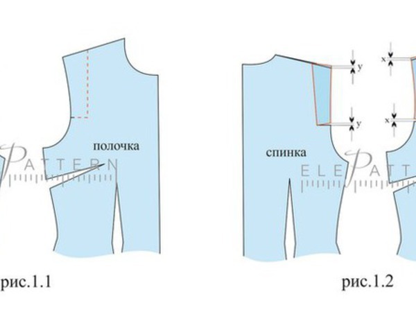 Цельнокроеный рукав с нагрудной вытачкой: выкройка