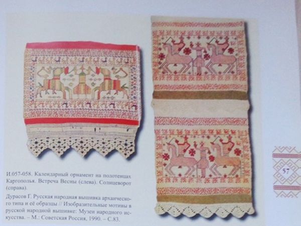 Сокровища Русского Орнамента | Ярмарка Мастеров - ручная работа, handmade