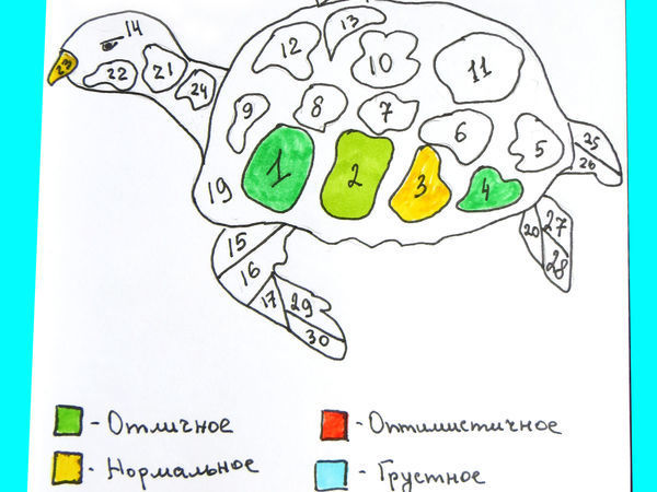 Как сделать черепаху.