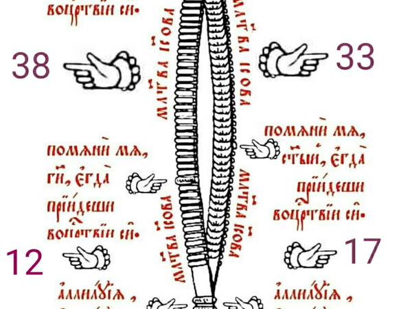 Какие молитвы внутри лестовки | Ярмарка Мастеров - ручная работа, handmade