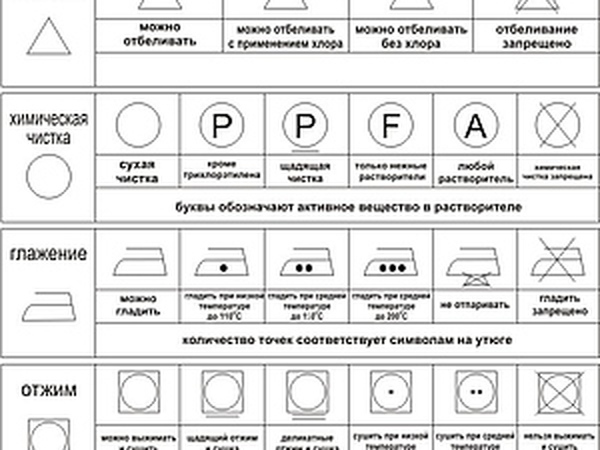 Завешанная бельем кухня