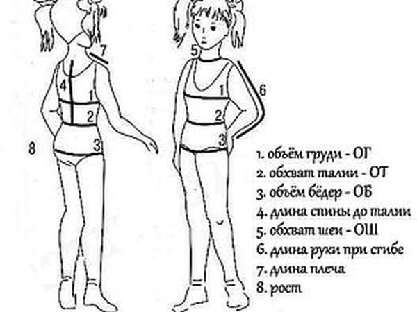 Как правильно снимать девушку